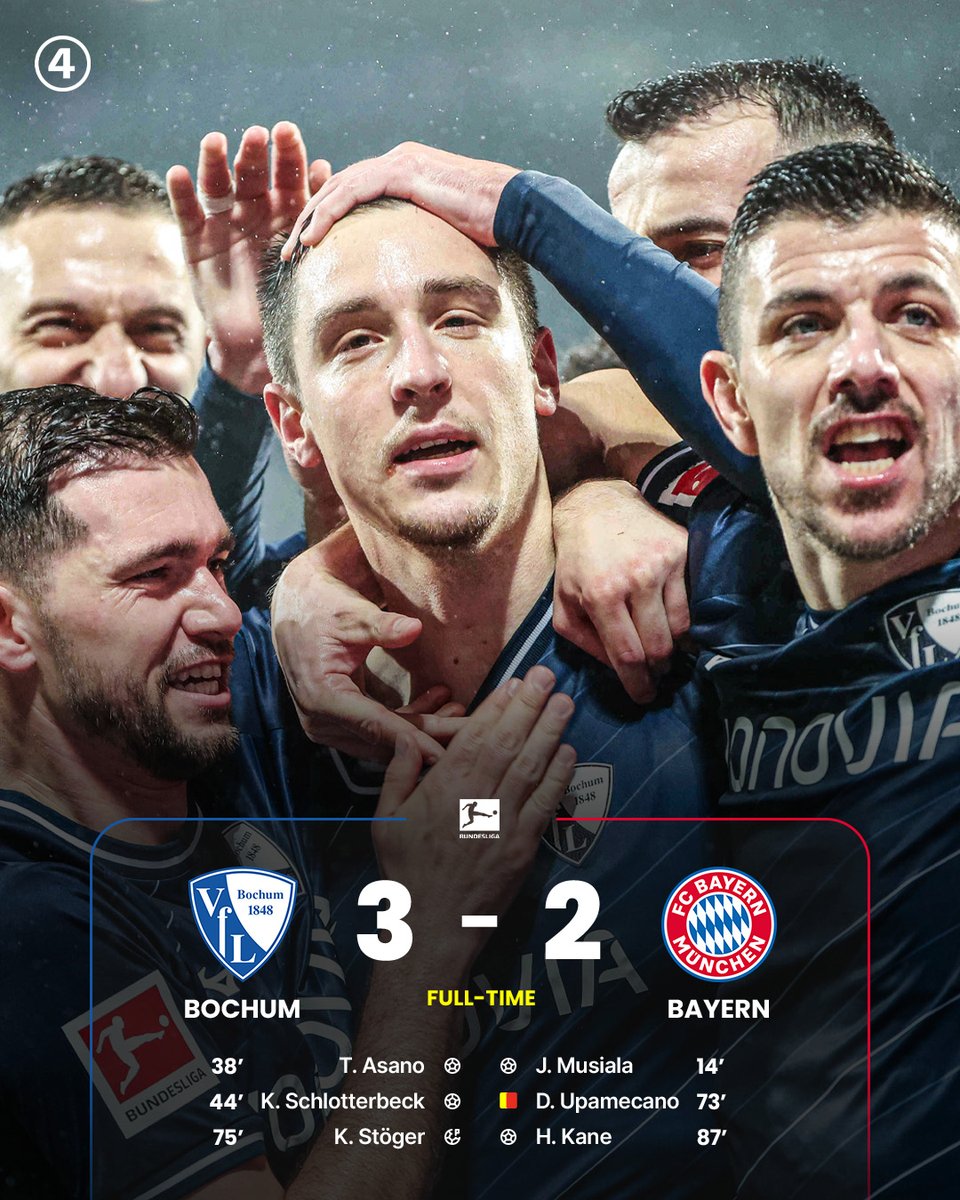 433's tweet image. Bayern are beaten 𝘼𝙂𝘼𝙄𝙉 😲📉