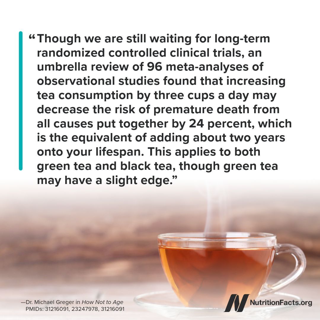 Michael Greger, M.D. tweet media