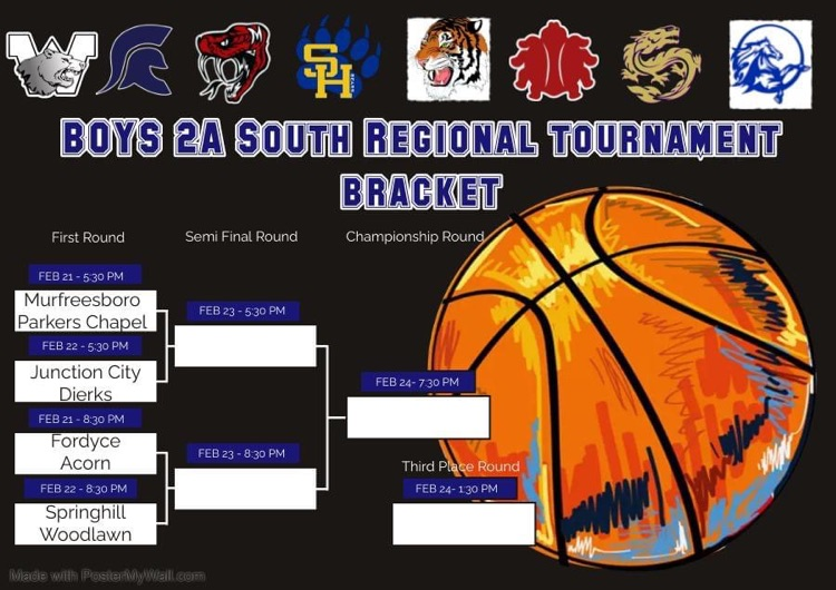 spcsdrattlers's tweet photo. Regional brackets and information. Acorn will be hosting 2A South regionals. No tickets at the gate, you must purchase online. #GoRattlers https://t.co/CPeZV40JuL