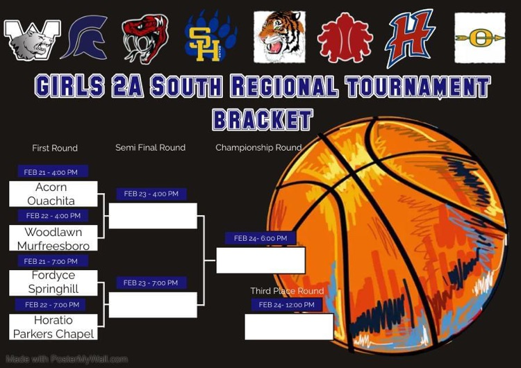 Regional brackets and information. Acorn will be hosting 2A South regionals. No tickets at the gate, you must purchase online. #GoRattlers
