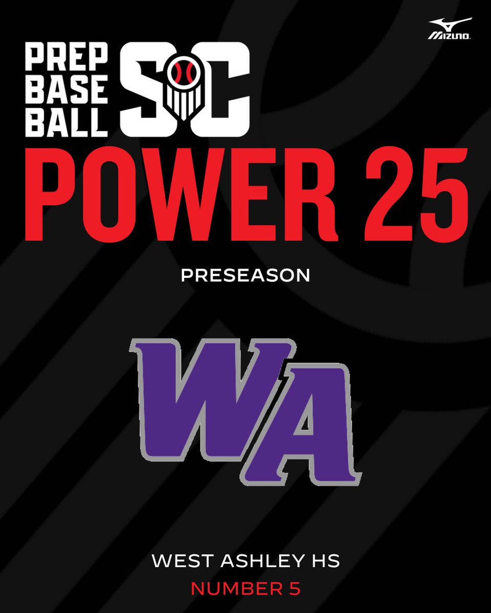 PrepBaseball_SC's tweet photo. #SCPower25
5: @WAHS_Baseball
4: @NMBAthletics
3: @TLHannaBaseball
2: @CatawbaRidgeBSB https://t.co/NxaePYgfWH