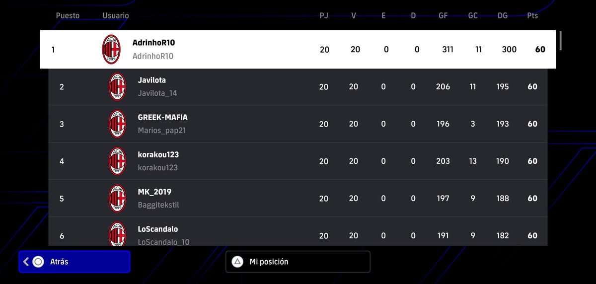 Adrián CM tweet media