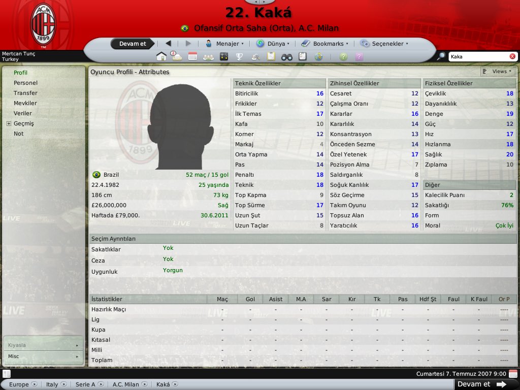 mert_twn's tweet image. #FM08
Kaká Leite