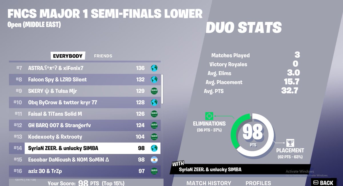 SyriaN ZEER tweet media