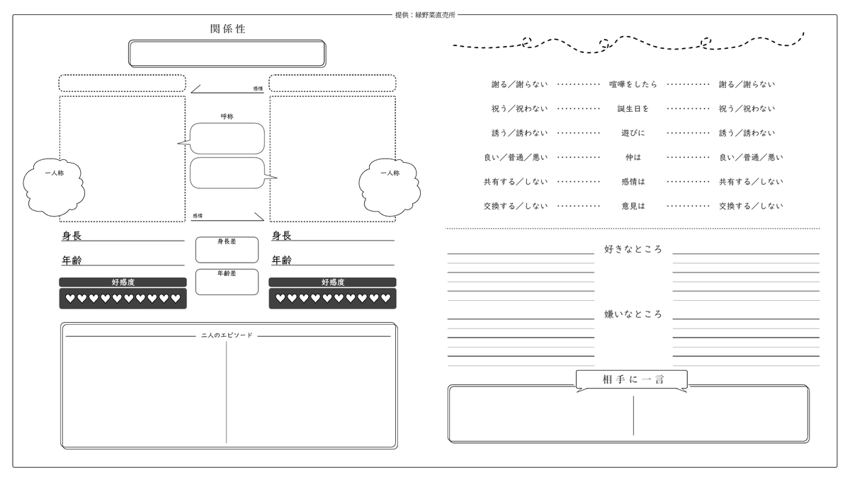 09skTRPG's tweet photo. デザインの練習ついでに作りました。常識の範囲内でご自由にお使いください。加筆したり、色を変えたり、お好きにどうぞ。使用報告不要です。コンビ、恋人、うちよそ、うちうち…など、幅広く遣えるかもしれません。

#テンプレ #テンプレート 
#創作テンプレ #創作テンプレート https://t.co/CgMHu09vFh