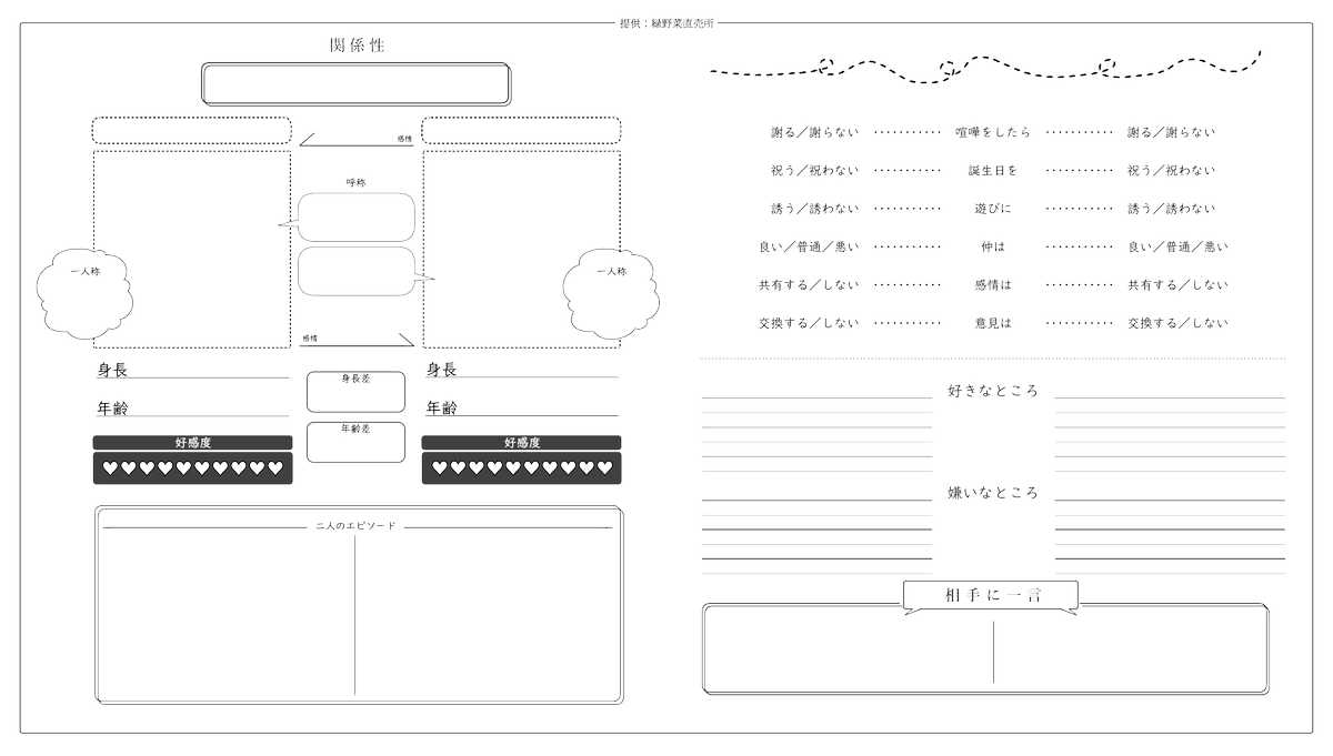 09skTRPG's tweet photo. デザインの練習ついでに作りました。常識の範囲内でご自由にお使いください。加筆したり、色を変えたり、お好きにどうぞ。使用報告不要です。コンビ、恋人、うちよそ、うちうち…など、幅広く遣えるかもしれません。

#テンプレ #テンプレート 
#創作テンプレ #創作テンプレート https://t.co/CgMHu09vFh