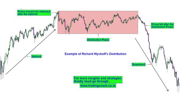 ₿ شيماء || عملات رقمية official tweet media