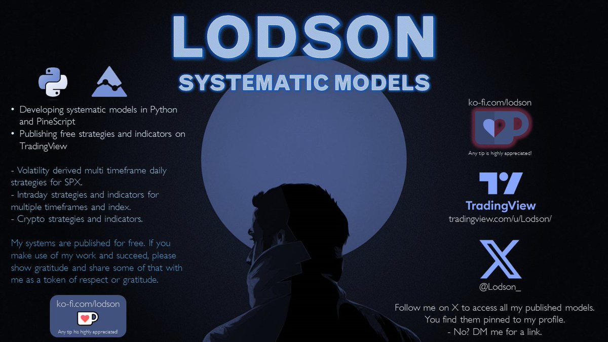 Lodson tweet media