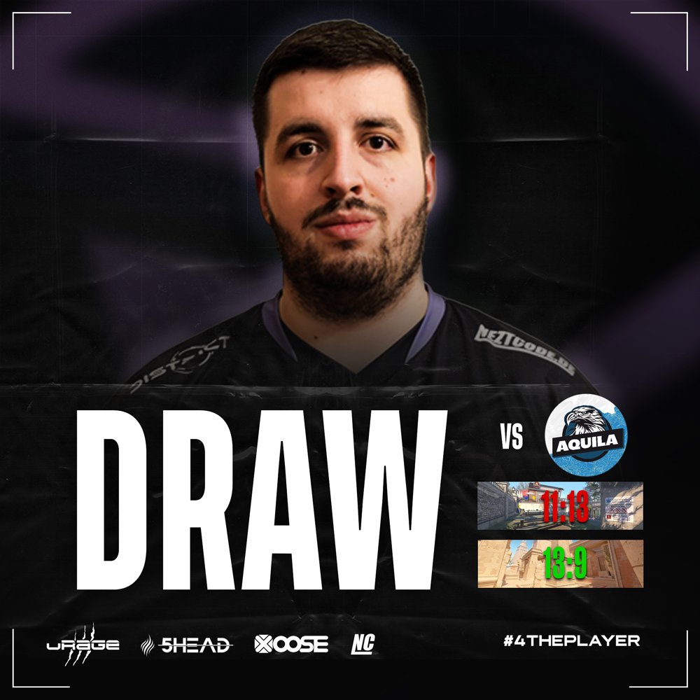 RVMultigaming's tweet photo. 🔥#Fragster League ERGEBNIS🔥

Heute müssen wir uns leider mit einem Unentschieden gegen @OOE_Aquila zufriedengeben.

🆚@OOE_Aquila

🗾Overpass: 11:13
🗾Anubis: 13:9

GG/WP

#CS2 https://t.co/d4qeg2I0ri