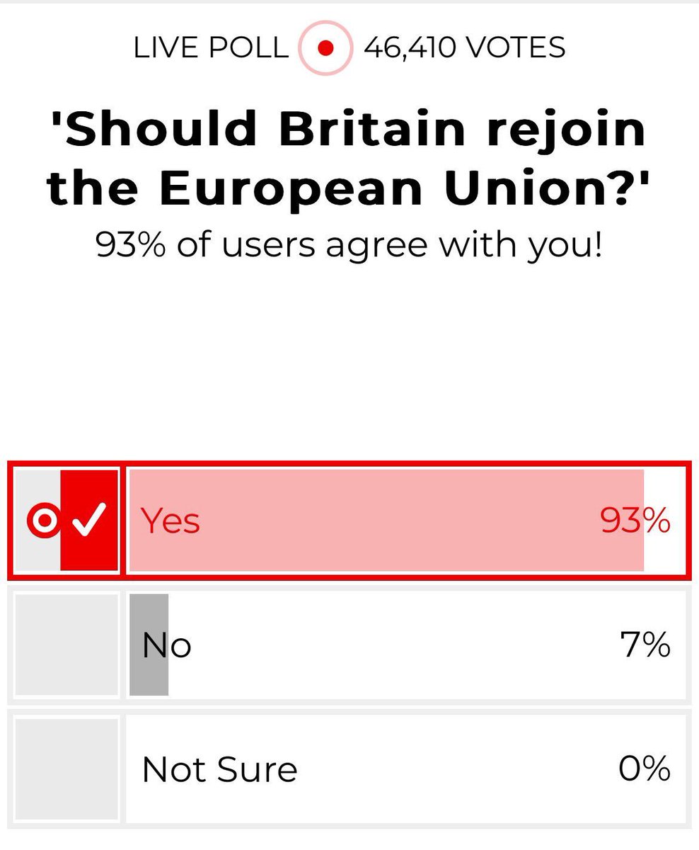 Flipping heck! <a href="/GBNEWS/">GB News</a> well done 👍