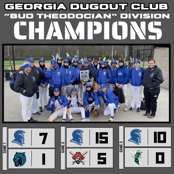 Proud of this team’s relentless effort this weekend. Feels like the start of a special season.