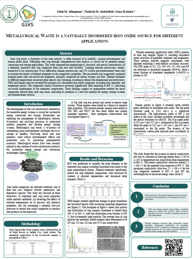 Dr_SAlluqmani's tweet photo. Here are our posters recently presented at the Green Sustainable Future in the Kingdom of Saudi Arabia conference (GiKS) hosted by KFUPM last month, summarising our current research interest. 🇸🇦
#SaudiVision2030
#Nanotechnology
#CircularCarbon
#WasteValorisation https://t.co/uiJtyKiL44