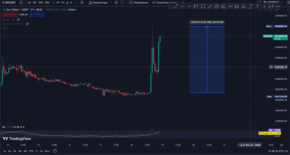 ❗️Maybe it's time for $SEX finally? What do you think?
    Or it's time for $Grimace 💜💜?? WILL SEE 🔥🔥🔥

<a href="/Sex_One_Sex/">Sex Token</a> #Sex <a href="/GrimaceOdysseus/">Odysseus</a> #ChineseNewYear #HappyLunarNewYear #Bullrun2024 $STAN $PONKE $FET $ROSE