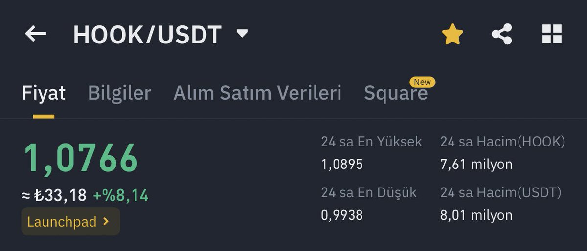 $CVX bi miktar kâr alıyorum ve bu kârın bir kısmıyla $HOOK alıyorum.Anlık fiyat 1.0766 $. En kısa zamanda Top 5 e talibiz kendisiyle..