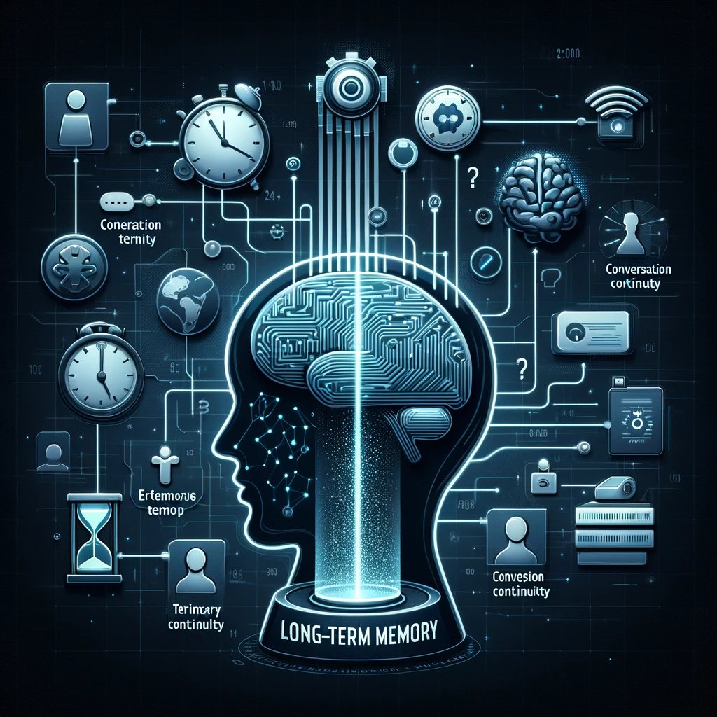 kombib's tweet image. Davanje dugoročne memorije generativnoj veštačkoj inteligenciji i ChatGPT-u
 vesti.kombib.rs/davanje-dugoro…

#ChatGPT
#longmemory