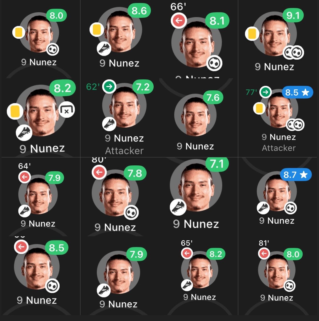 TJ_LFC1's tweet image. No Liverpool fan can scroll without liking this post because Darwin Nunez has been so consistent this season it’s great to see.❤️