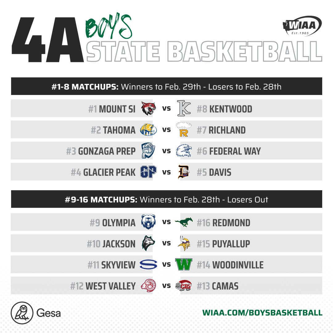 The 2024 WIAA/@gesacu 4A Boys State Basketball Championship Brackets are set! Game times + locations will be added later today when finalized. wiaa.com/boysbasketball