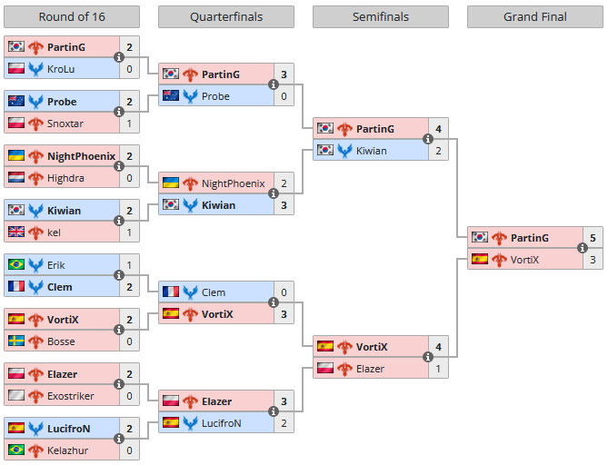 Juan Moreno Durán tweet media