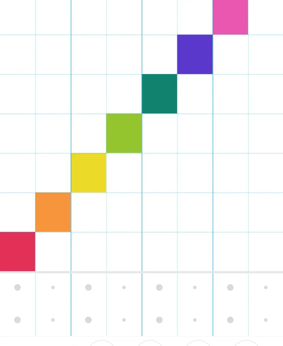 StevesMusicRoom's tweet photo. It's become so standardized that most notation software and apps can do colour notation. Sibelius, Flat, and many others have this capability.

Where else have you seen the Chromatic colour system used?

#musiced #musicedtech #boomwhackers https://t.co/qB2ucEFczf