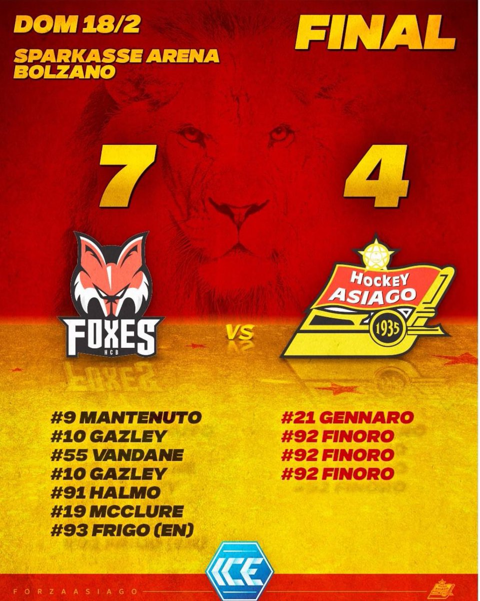 Finisce 7-4 a Bolzano. 

Sconfitta per i Leoni che hanno giocato a viso aperto dando tutto, in campo con 3 linee contro un Bolzano a ranghi completi e perdendo per infortunio anche #24Gazzola durante il match.

#ForzaAsiago 🟡🔴