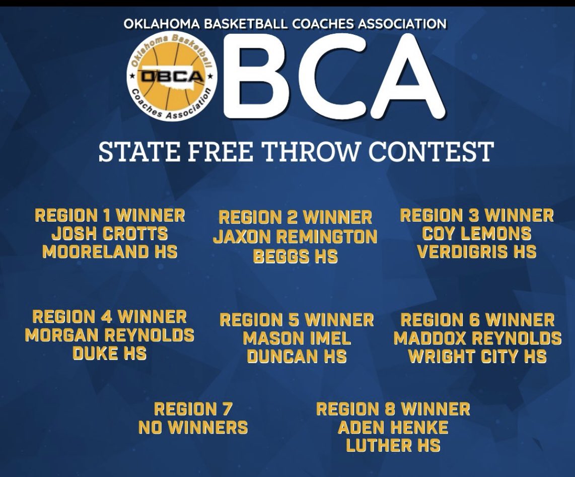 Coy Lemons District Winner State free throw contest 2023. <a href="/Coylemons23/">Coy Lemons</a>