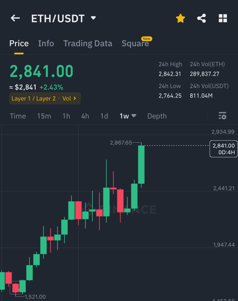 Ash Crypto tweet media