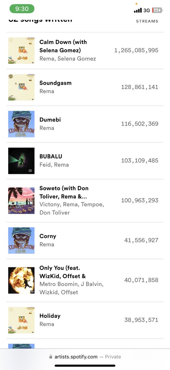Chizamkenz's tweet photo. @Officially_Kriz Fools https://t.co/y7rZMy02Al