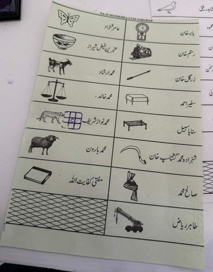 RShahzaddk's tweet image. مانسہرہ میں نواز شریف کے حلقہ کے اصل بیلٹ پیپر کو چیک کر لیجئے پندرہ امیدوار تھے وہ بھی گن لیجئے ساتھ بیلٹ پیپر سپیشل انک اور سپیشل پیپر سے پرنٹنگ پریس پاکستان جہاں نوٹ چھہتے وہاں چھپتا ہے