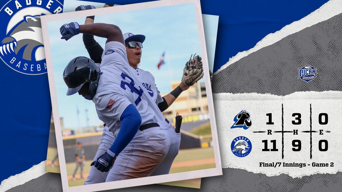 The Badgers win streak extends to five games with a run-rule victory to close the day at Hodgetown.

Sydney Ward hit two home runs, increasing his career total to 25, and Jan Avila recorded his first homer of the season. 

Season Record: 7-3