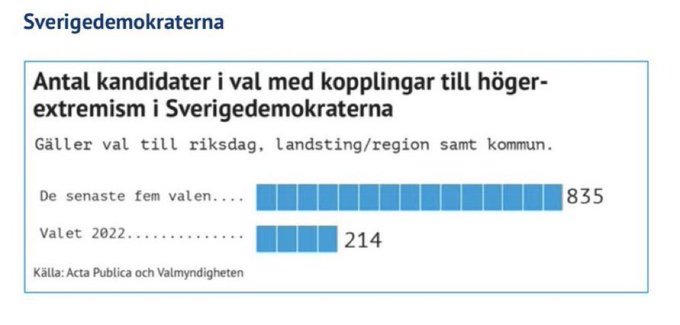 Tweet media two