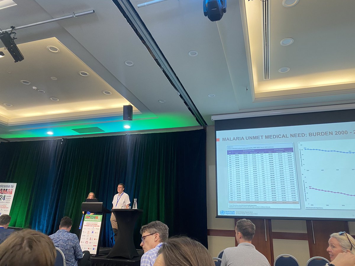 kaitlinpekin's tweet photo. MaM2024 has begun! The first session began with an Acknowledgment of Country. Followed by Jean-Luc Bodmer from the Bill and Melinda Gates foundation. Jean gave an overview of investment in tools to assist in future malaria elimination. @BurnetInstitute #MAM2024 https://t.co/suqr7qSJIX