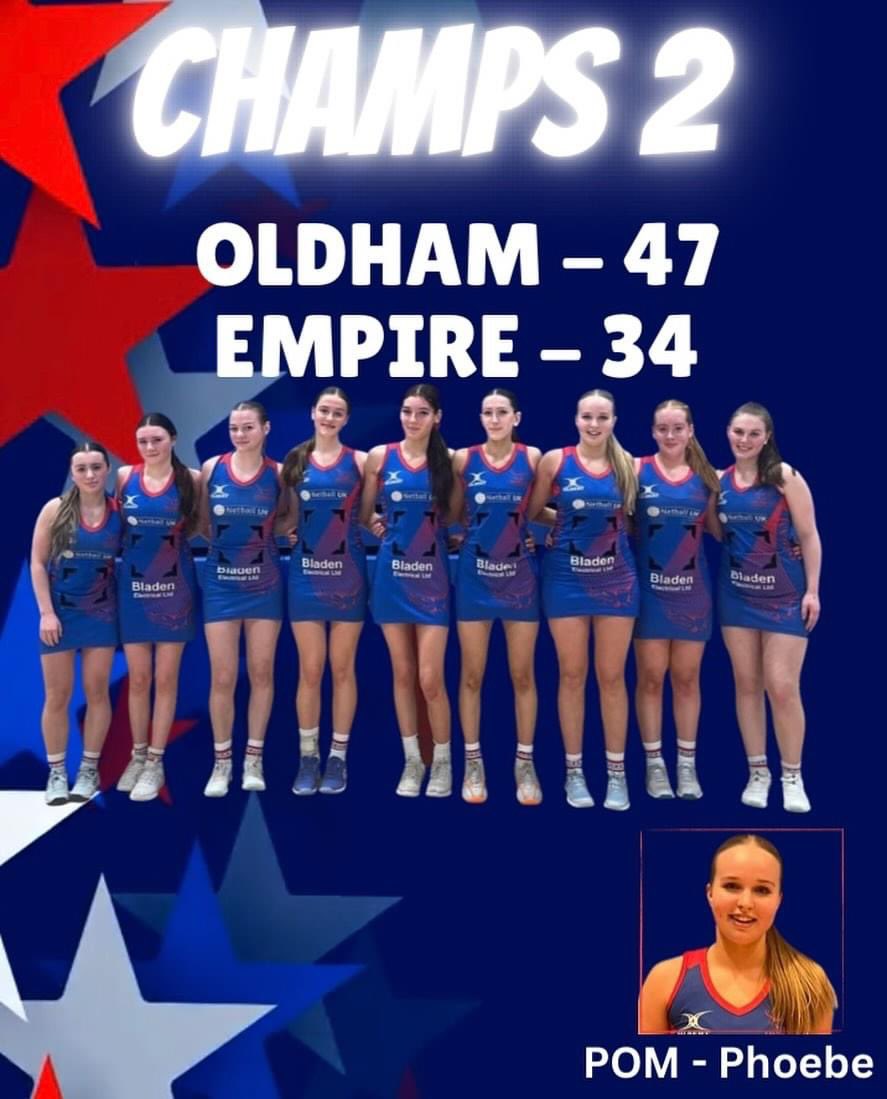 OldhamNetball's tweet photo. #NWChamps2 Result ❤️💙 #ONCgirls #SmashedIt #ClubPathway https://t.co/eEg0j24wHf