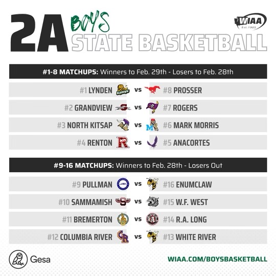 Bearcat Basketball tweet media