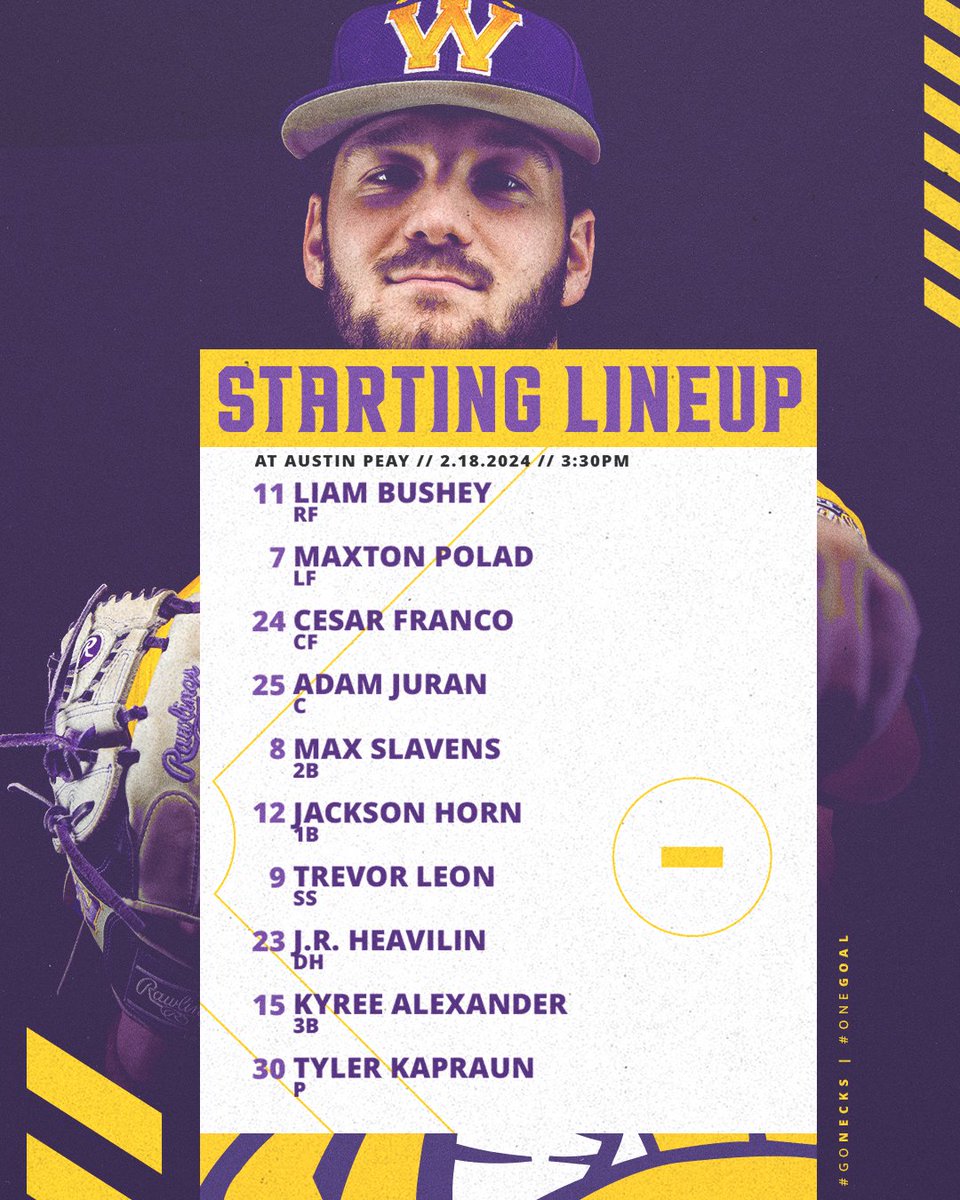 Line up for game 2️⃣

#GoNecks | #OneGoal