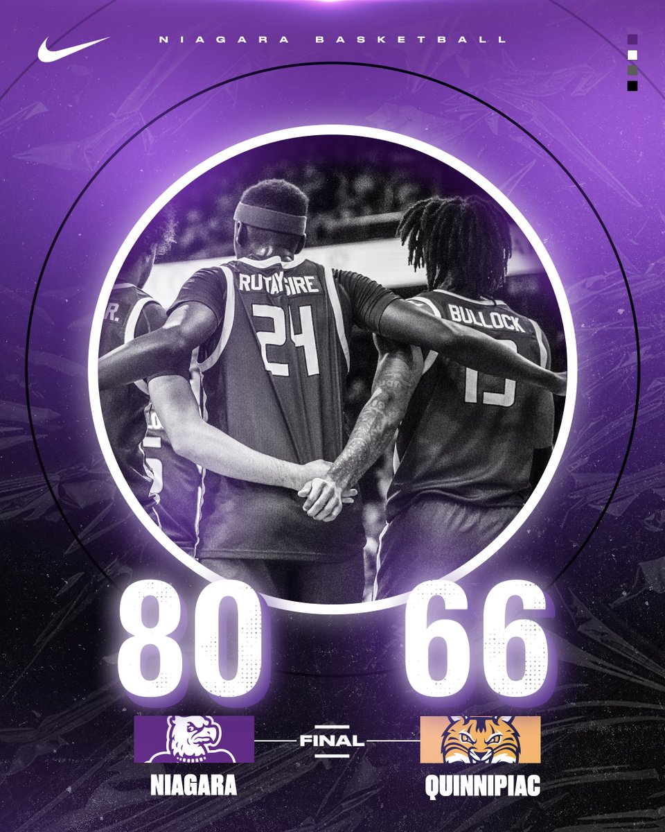 Niagara Basketball tweet media