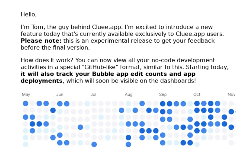 twesolowski's tweet photo. So, if you are a @ClueeApp user please expect this e-mail in your inbox right now! 🚀

You can now view all your #NoCode dev activities in a special "GitHub-like" format, similar to this. Starting today, it will also track your @bubble  app edit counts and app deployments, which will soon be visible on the dashboards!