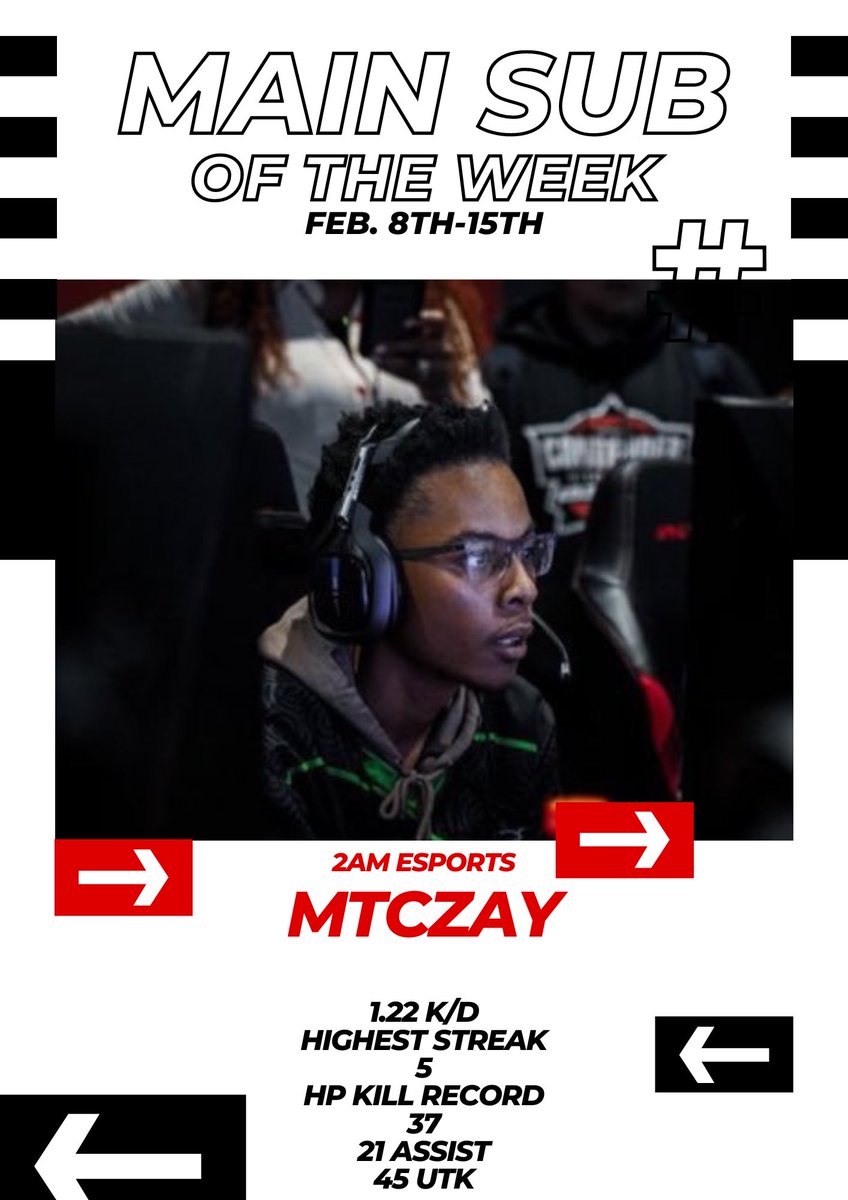 Oracle League tweet media