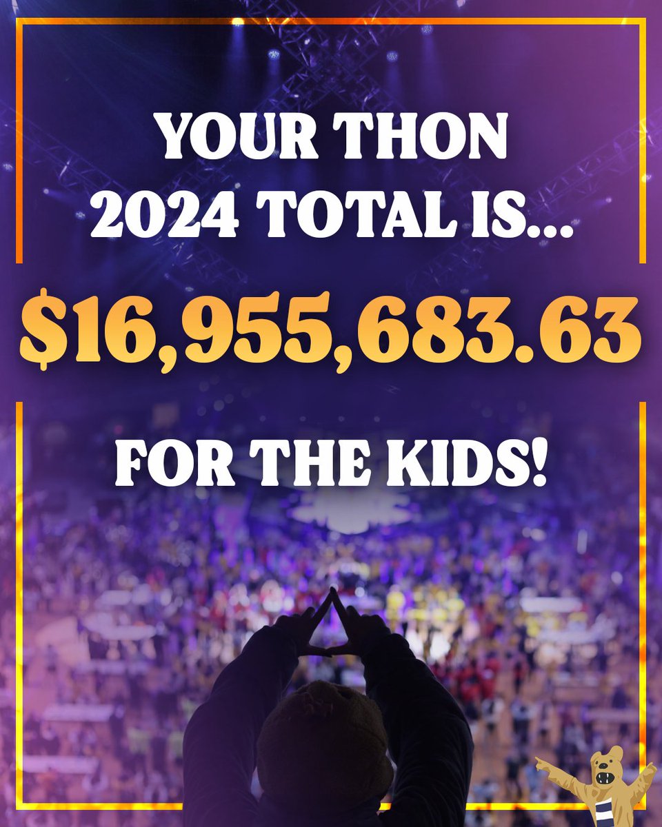 The #THON2024 total is…