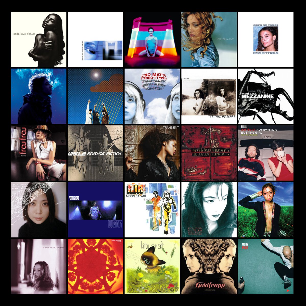itshjlol's tweet photo. oh downtempo/trip hop ty for being the best genre ever https://t.co/qzaVqgnd3s