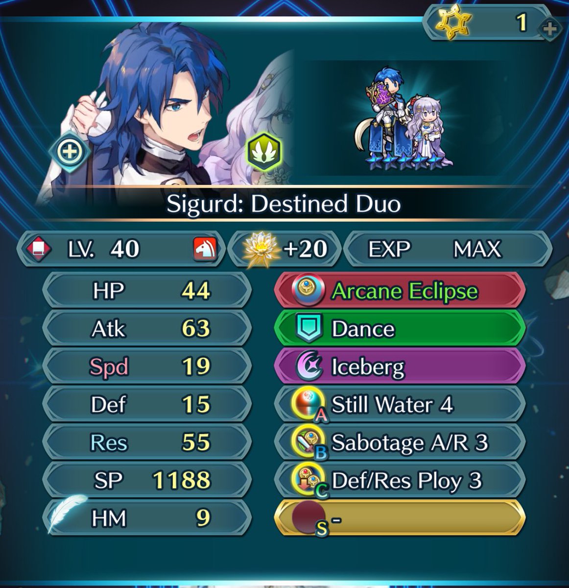 FEHology: The Study of Fire Emblem Heroes tweet media