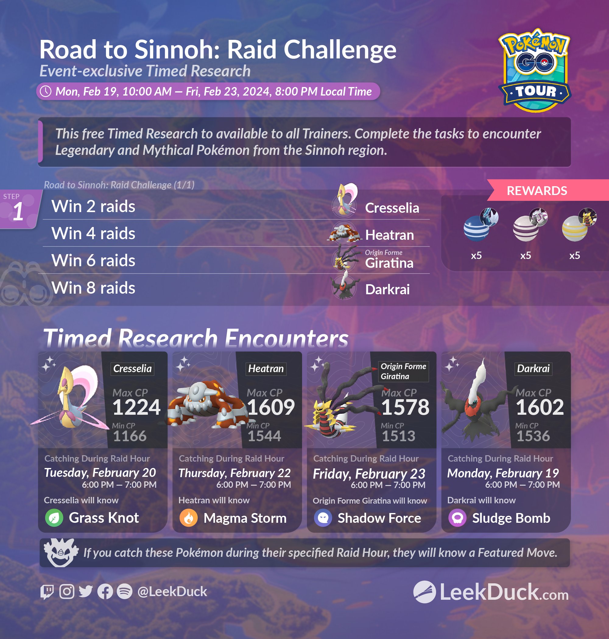 Leek Duck 🦆🤝👖 on X: &ldquo;Road to Sinnoh: Raid Challenge - Timed 