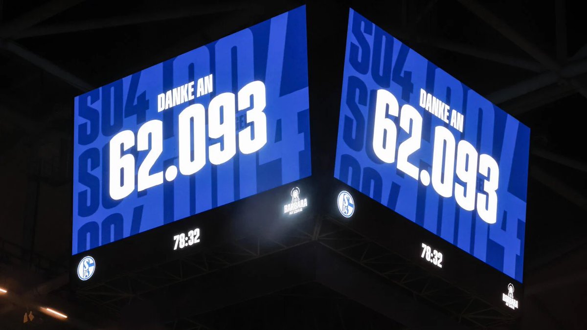 Am vergangenen Spieltag kamen insgesamt 261.099 Zuschauer in die Stadien der 1. Liga.

Das sorgte für ein Novum.

Denn: Erstmals in der Historie kamen mehr Menschen zu den Spielen in der 2. Liga als zu denen im Oberhaus.

Insgesamt verfolgten 284.643 Zuschauer die Spiele.

#S04