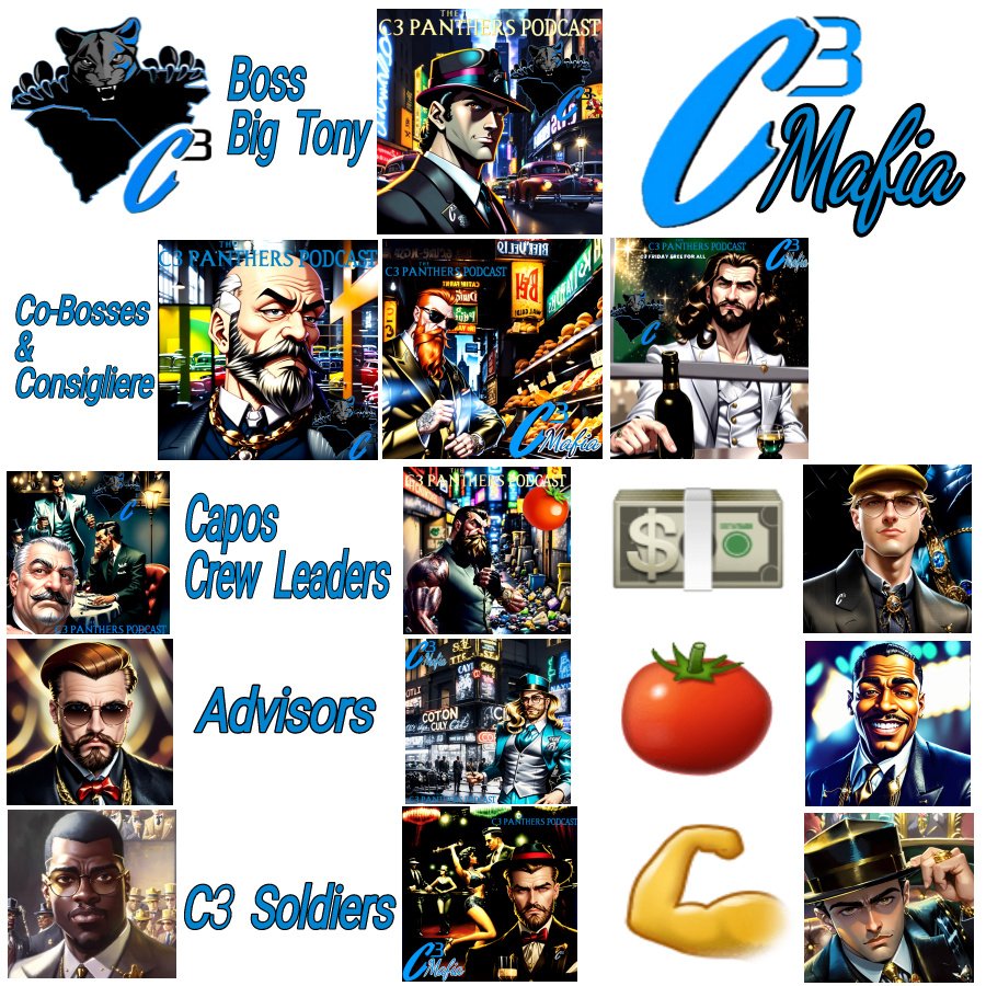 musclemarinar1's tweet photo. #C3Mafia @Deezeillskillz https://t.co/7Y8dK4ACtH