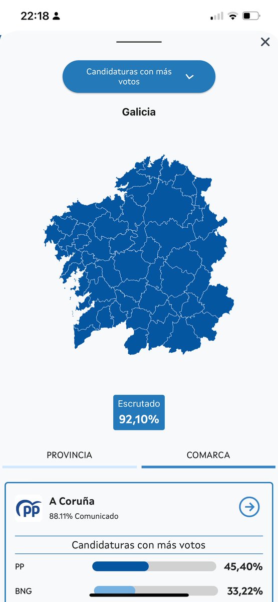 ¡Galicia se ha teñido por completo de azul! 🎉💙