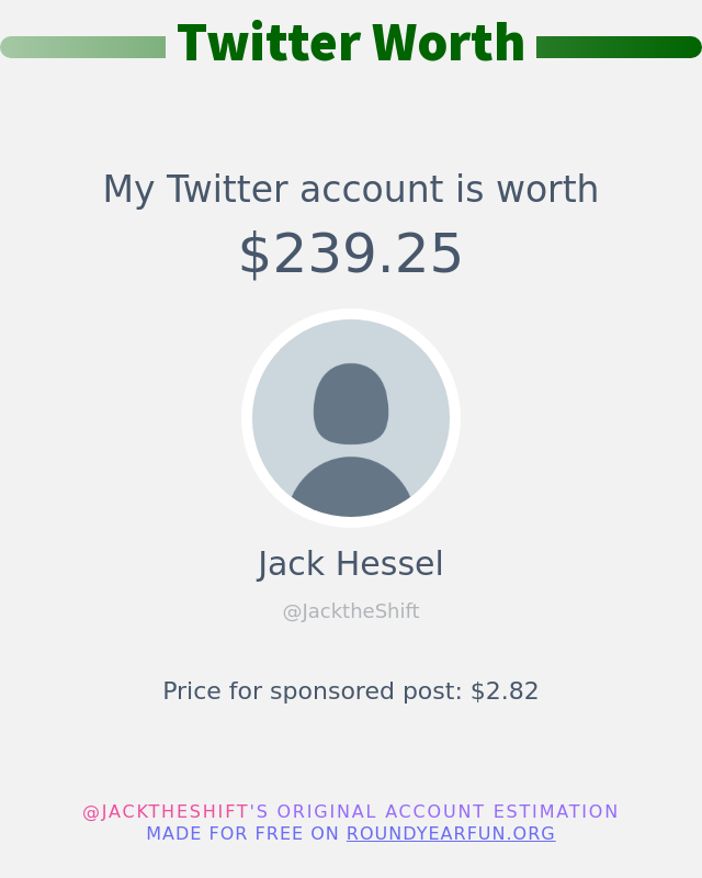 JacktheShift's tweet photo. My Twitter worth is: $239.25

➡️ https://t.co/iBqscM0uN0 https://t.co/qVm6VQX5pe