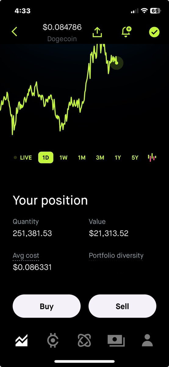 dogepower11's tweet photo. Buy doge/10000s https://t.co/TOdbYZ3Uyg