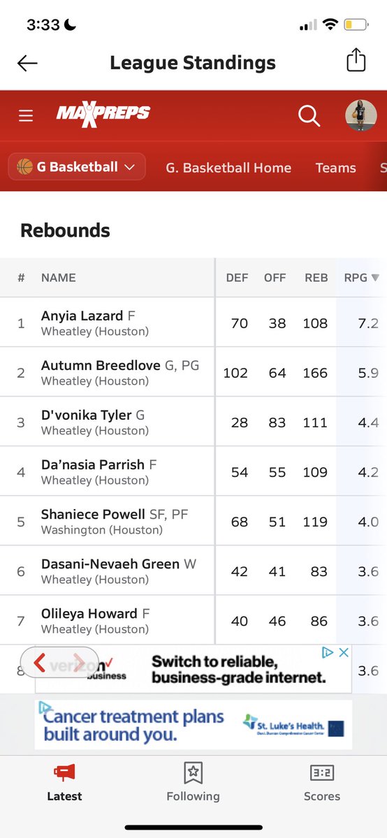 23-24 szn