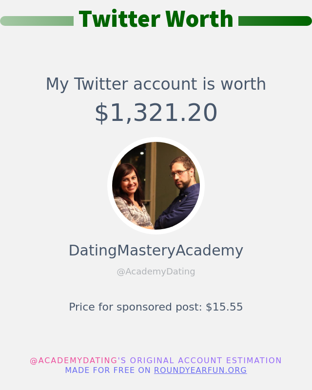 AcademyDating's tweet photo. My Twitter worth is: $1,321.20

➡️ https://t.co/h1QJB3auKR https://t.co/gK2P4oVhUQ