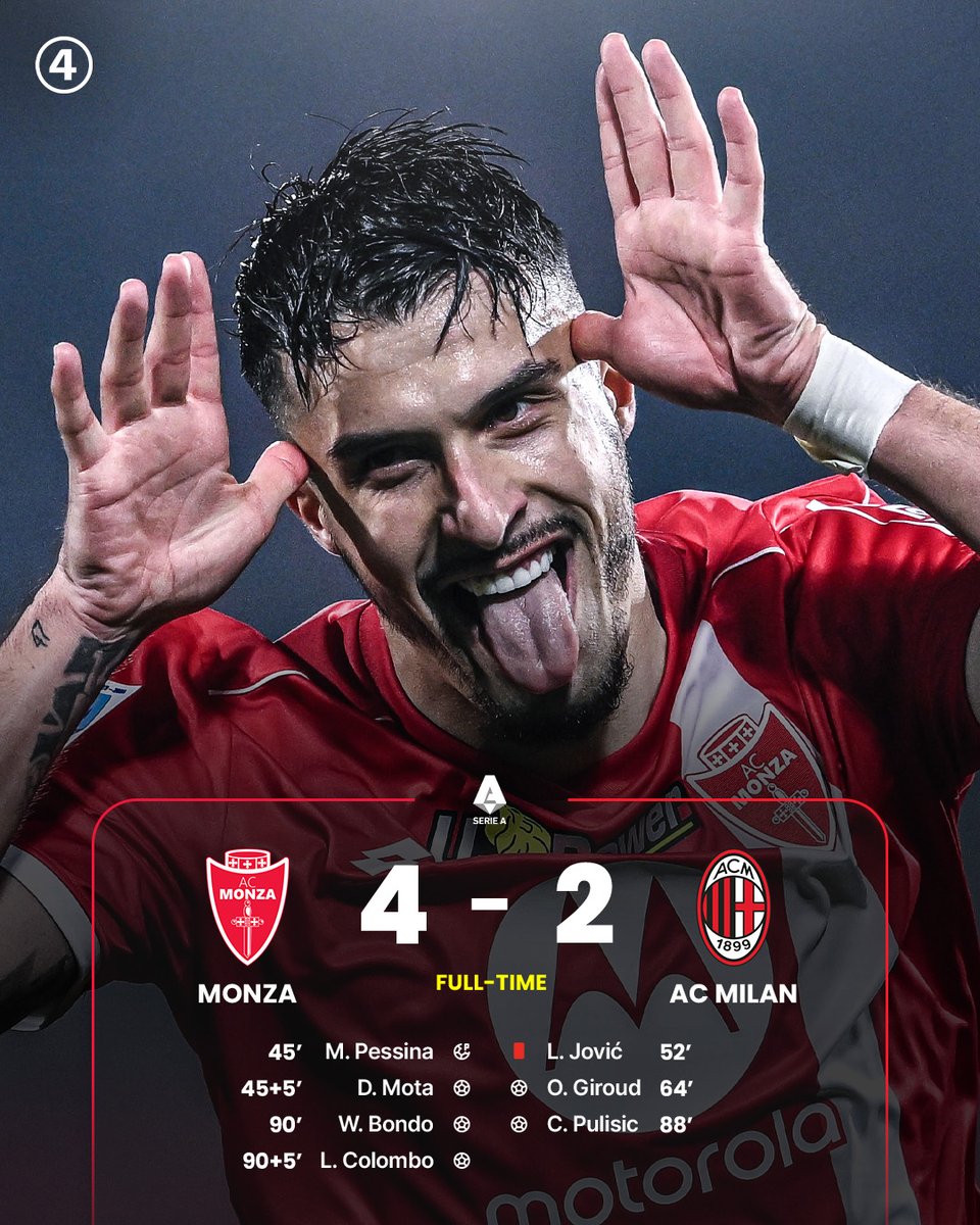 AC Milan are beaten on a night full of 𝑫𝑹𝑨𝑴𝑨 😱🏎️