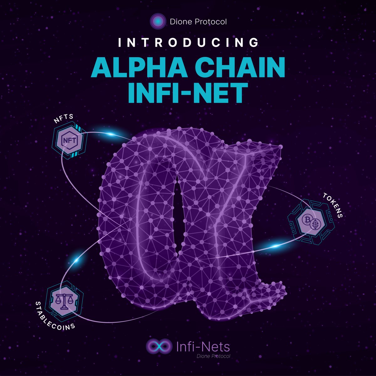 Dione Protocol tweet media